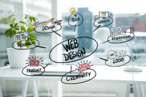 Thiết kế website miễn phí