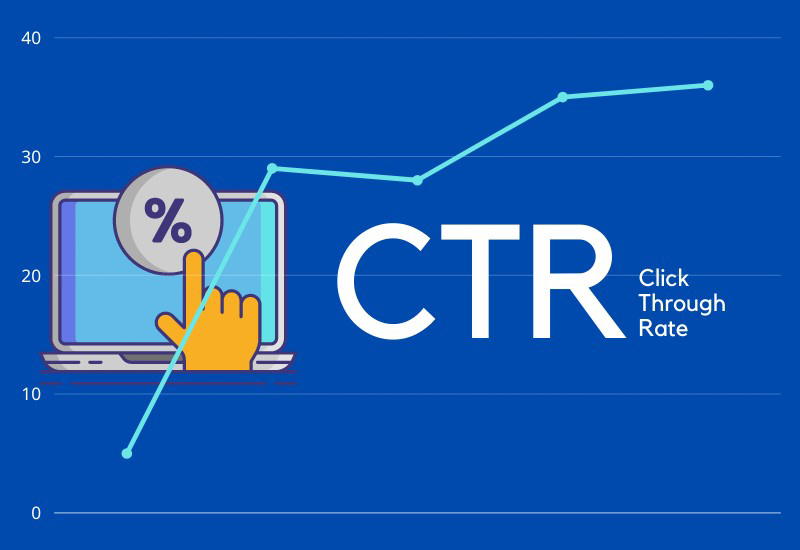 CTR là gì? Cách tăng tối đa chỉ số CTR trong Adwords và SEO 5 Chỉ số CTR