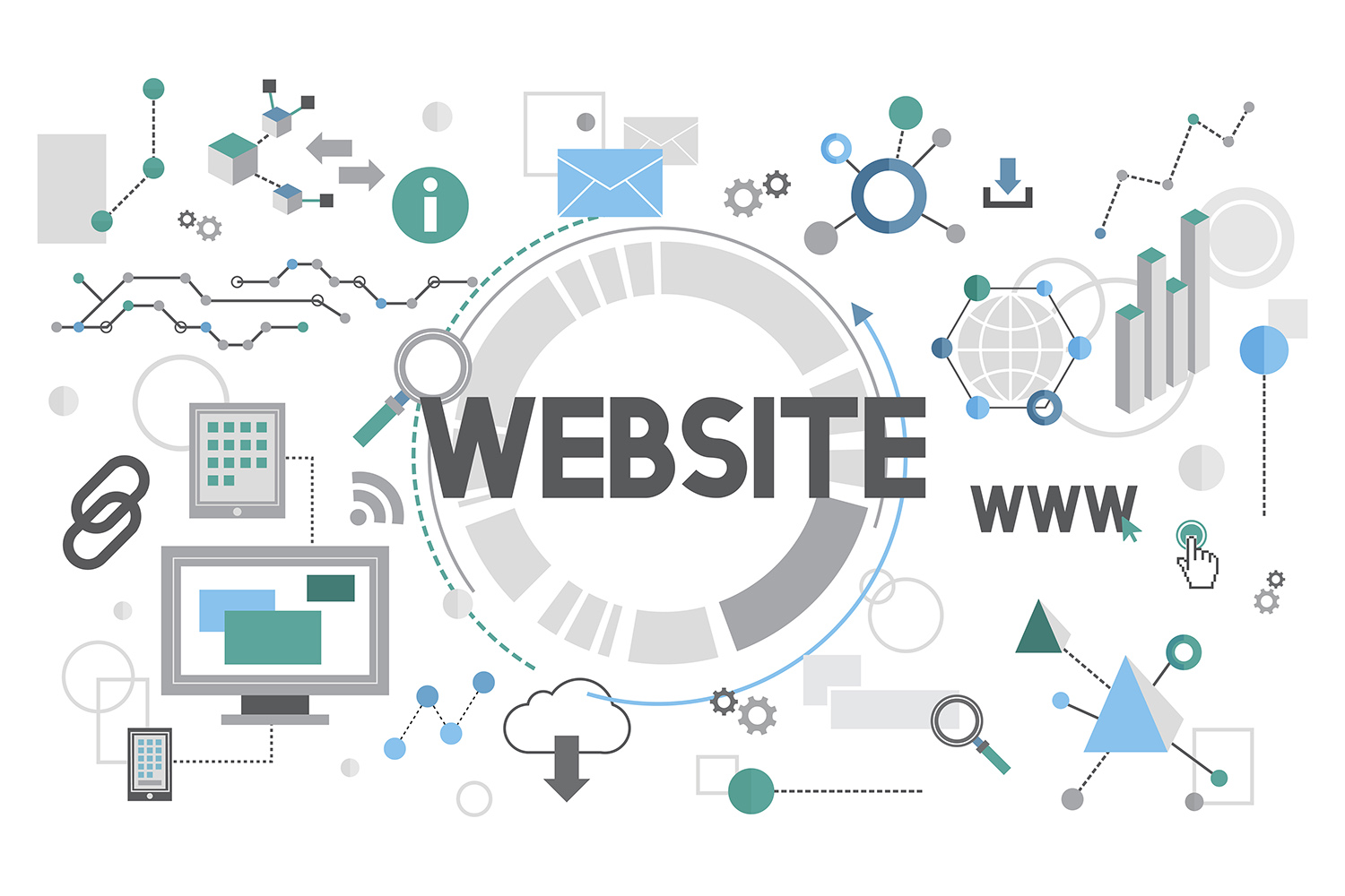 Cách phát triển website bán hàng