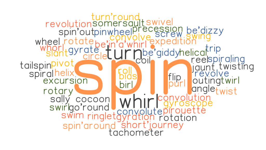 Spin bài viết