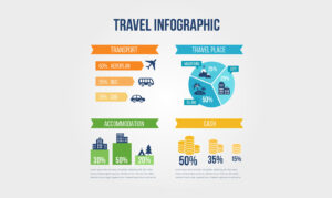 travel infographic vectors