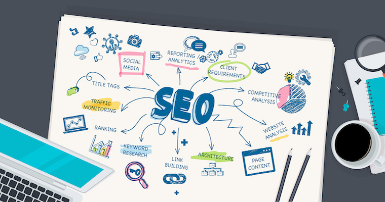 Website chuẩn SEO là như thế nào? Những yếu tố đánh giá website chuẩn SEO? 6 Website chuẩn SEO chuyên nghiệp