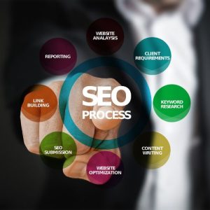 Kiến thức về SEO website cho người mới